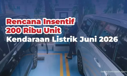 Langkah Besar Pemerintah: Insentif Untuk 200 Ribu Kendaraan